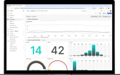3 Fonctionnalités XCALLY pour Gestion Centre Contact | Media-T